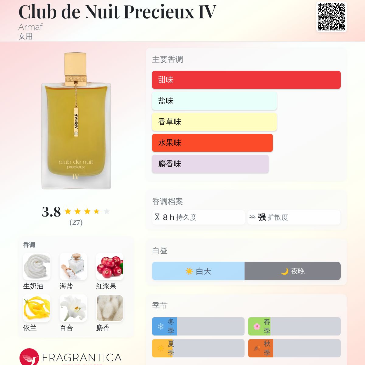 Club de Nuit Precieux IV Armaf 香水- 一款2025年新的女用香水