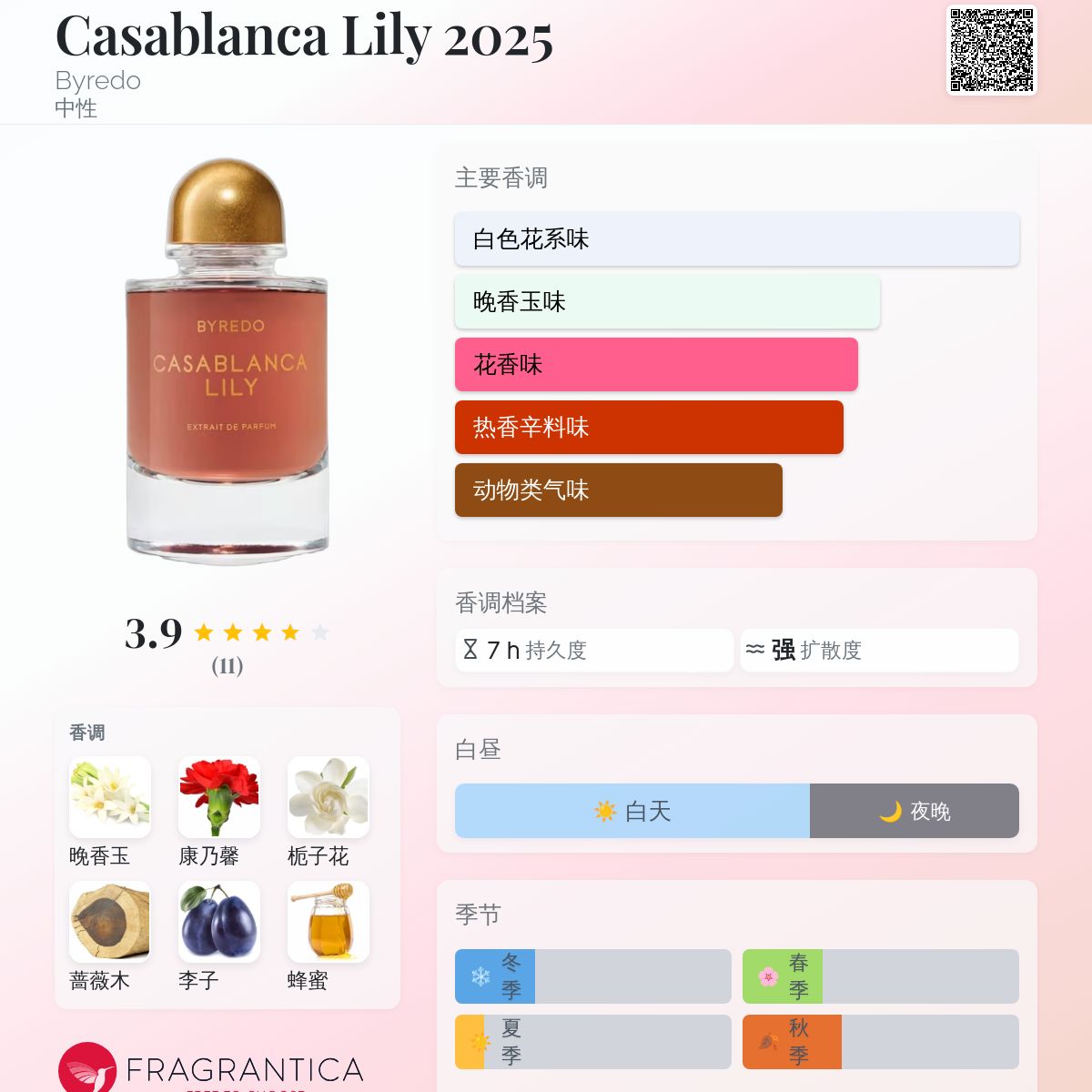 香水(女性用) BYREDO CASABLANCA LILY 50ml Byredo Casablanca Lily Eau de parfum | Scents Angel