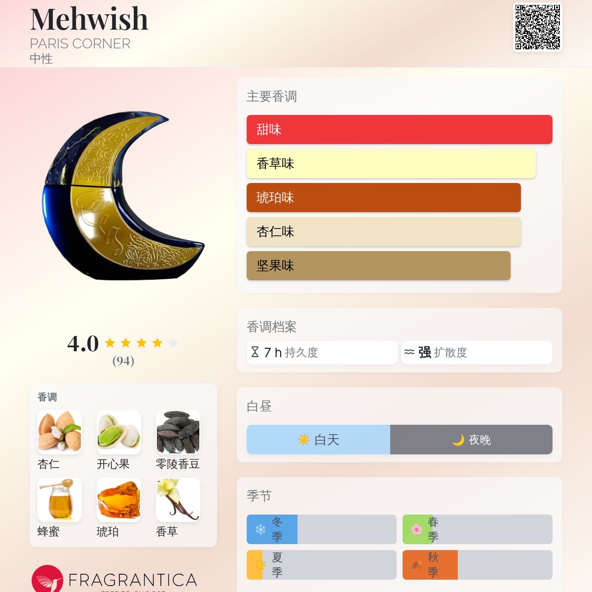 Mehwish PARIS CORNER 香水- 一款2025年新的中性香水