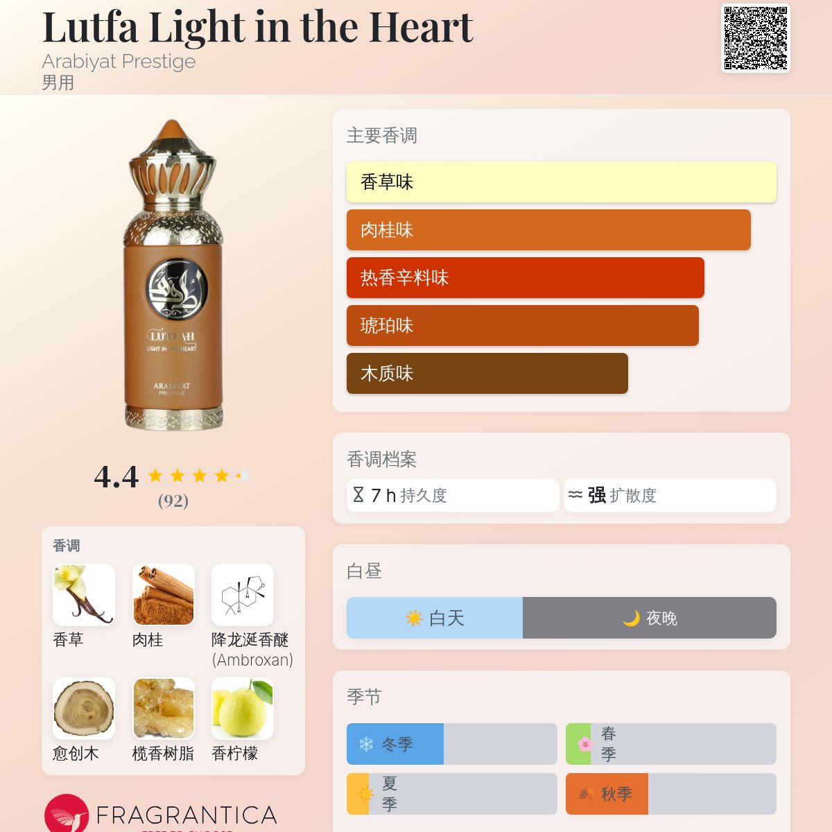 Lutfa Light in the Heart Arabiyat Prestige 古龙水- 一款2025年新的