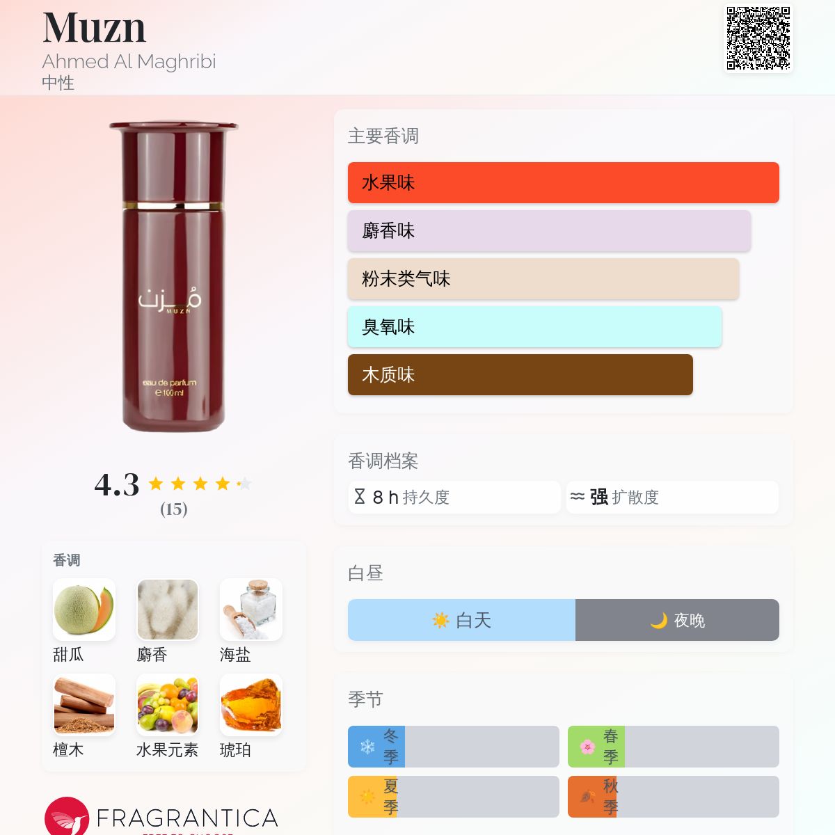 Muzn Ahmed Al Maghribi 香水- 一款2025年新的中性香水