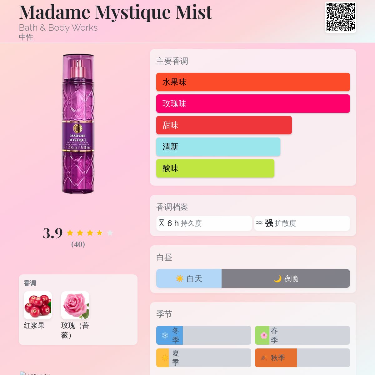 Madame Mystique Mist Bath & Body Works 香水- 一款2025年新的中性香水