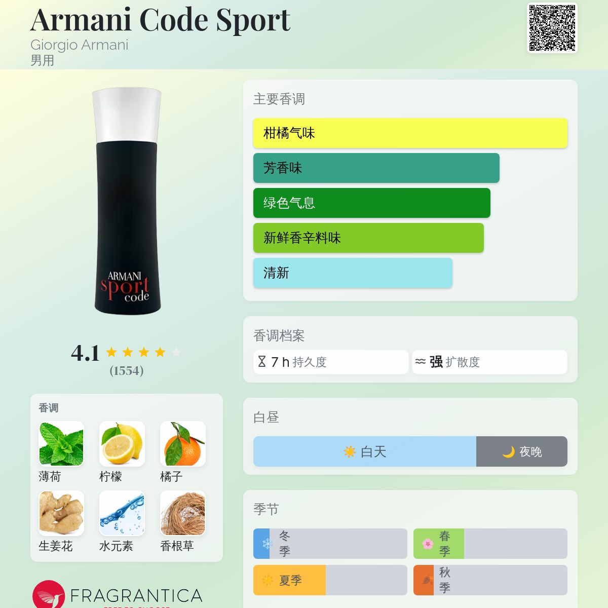 Armani Code Sport Giorgio Armani 古龙水- 一款2011年男用香水