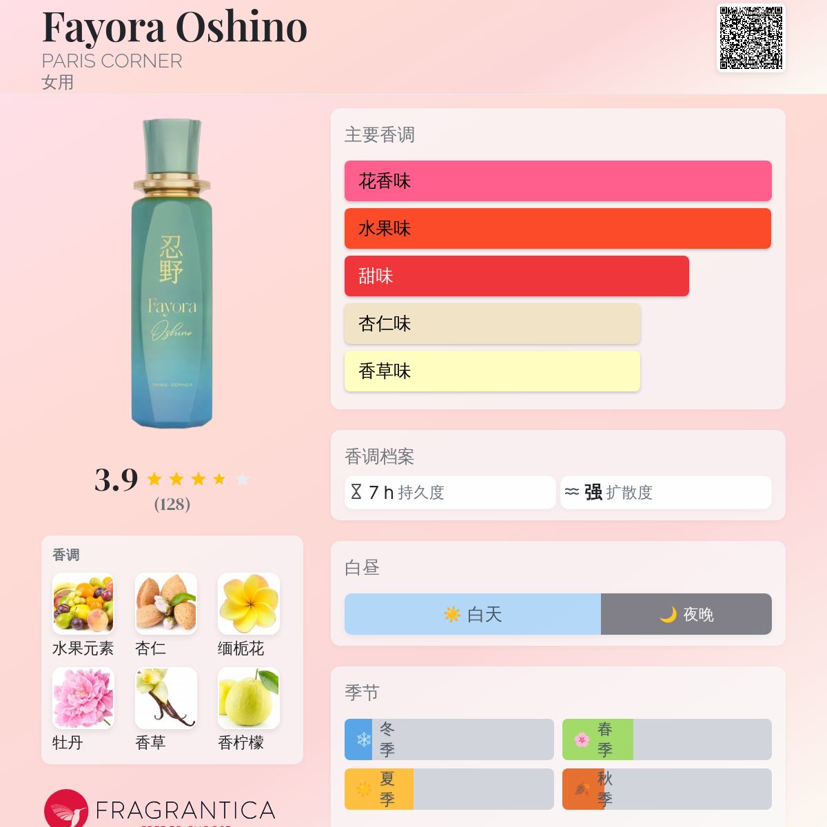 Fayora Oshino PARIS CORNER 香水- 一款2025年新的女用香水
