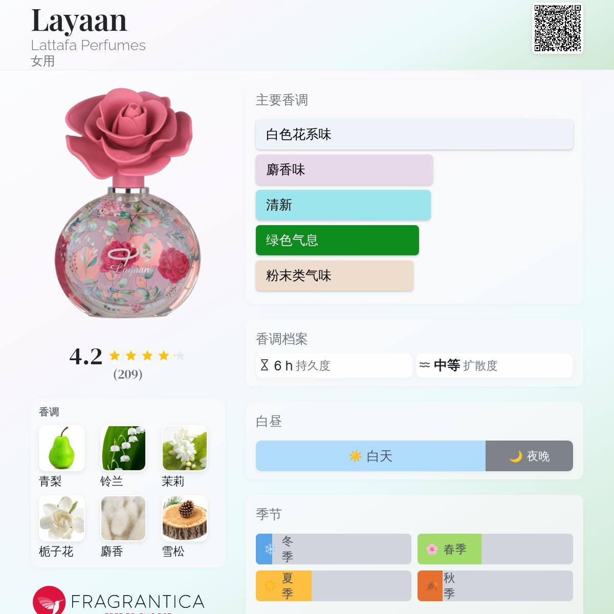 Layaan Lattafa Perfumes 香水- 一款2025年新的女用香水