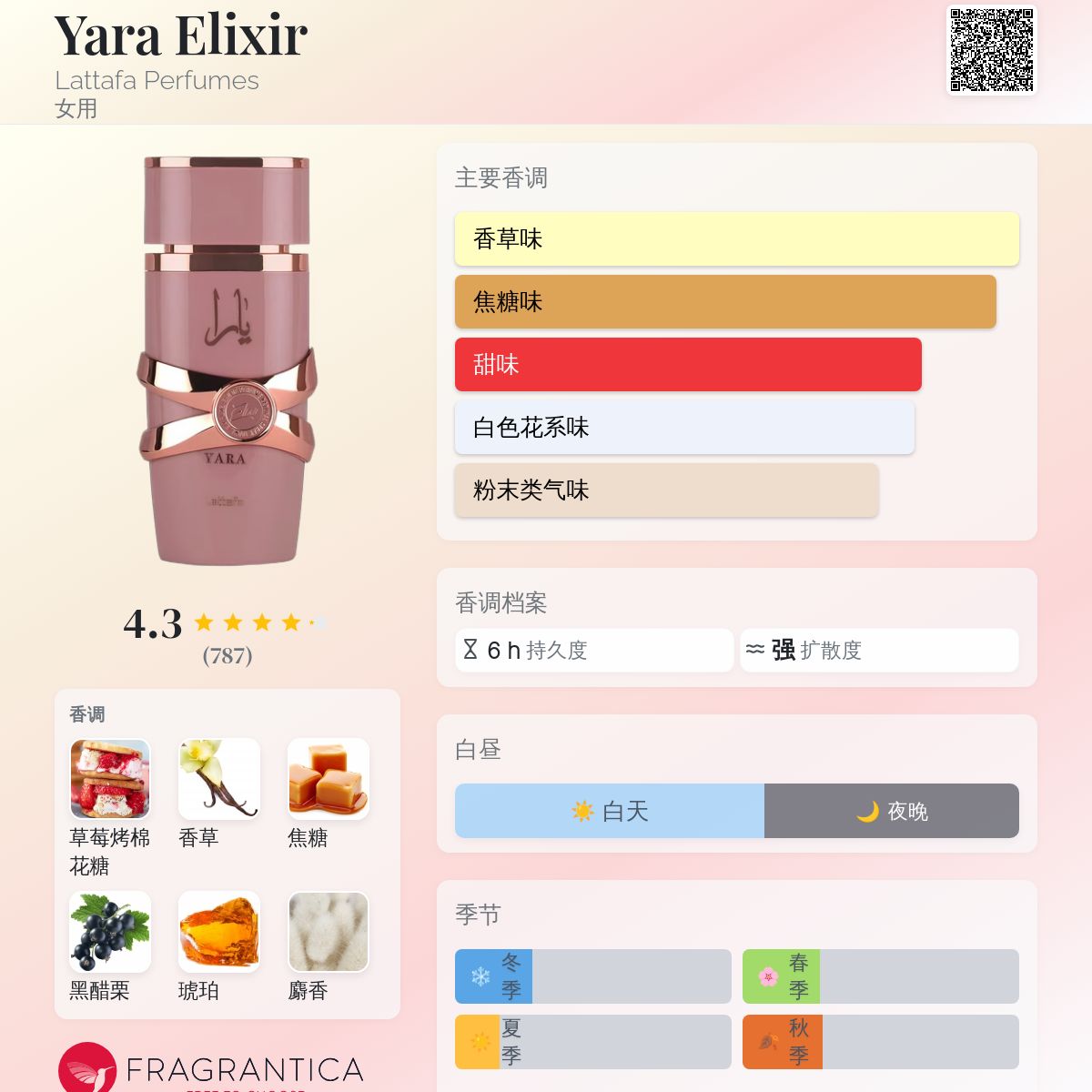 Yara Elixir Lattafa Perfumes 香水- 一款2025年新的女用香水