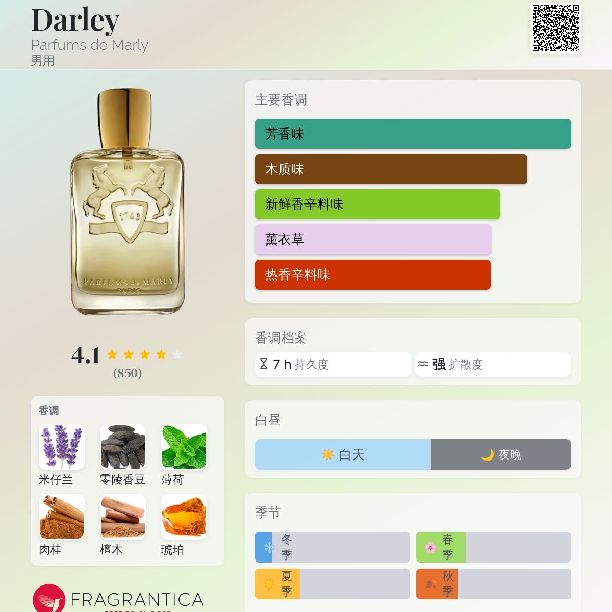 香水(男性用) PARFUMS de MARLY DARLEY 125ml Darley Eau de Parfum (125ml) – Parfums de Marly Official