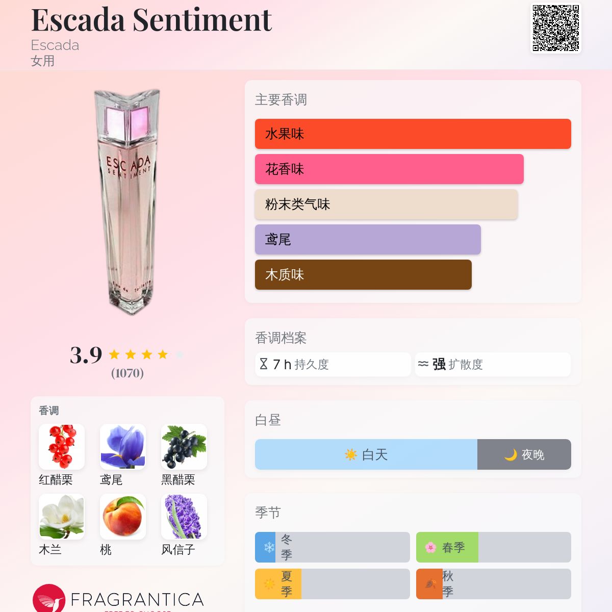 Escada Sentiment Escada 香水- 一款2000年女用香水