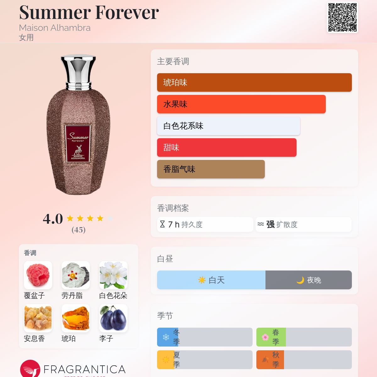 Summer Forever Maison Alhambra 香水- 一款年女用香水