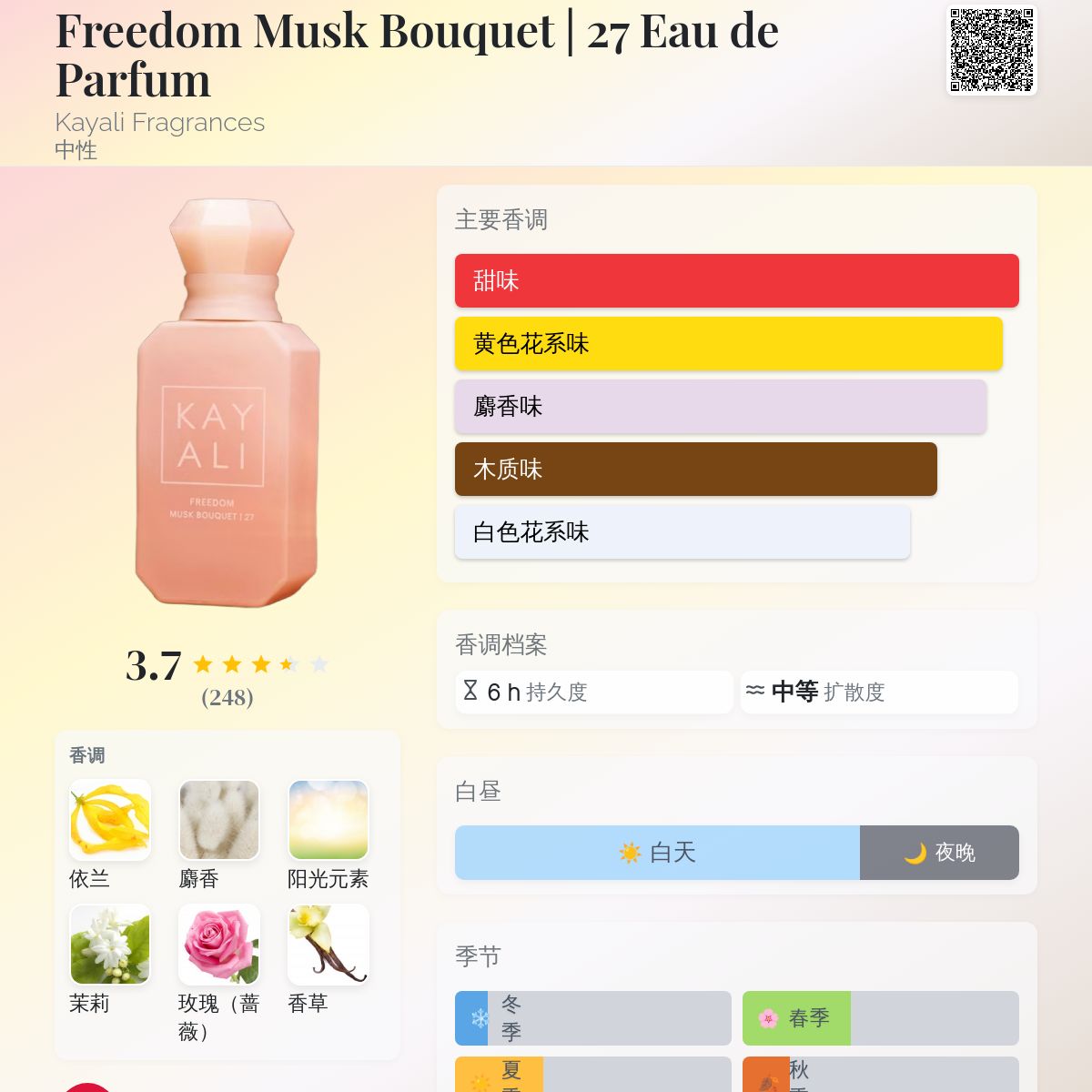 Freedom Musk Bouquet | 27 Eau de Parfum Kayali Fragrances 香水- 一