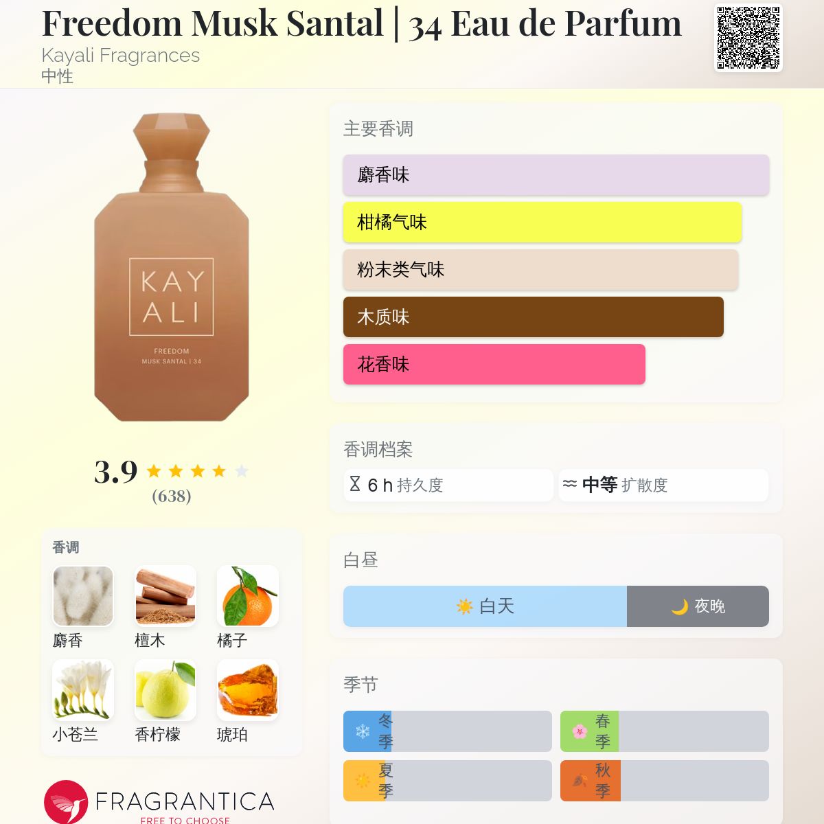 香水(女性用) Kayali freedom musk santal 34 50ml FREEDOM MUSK SANTAL | 34 Eau de Parfum - KAYALI | Sephora