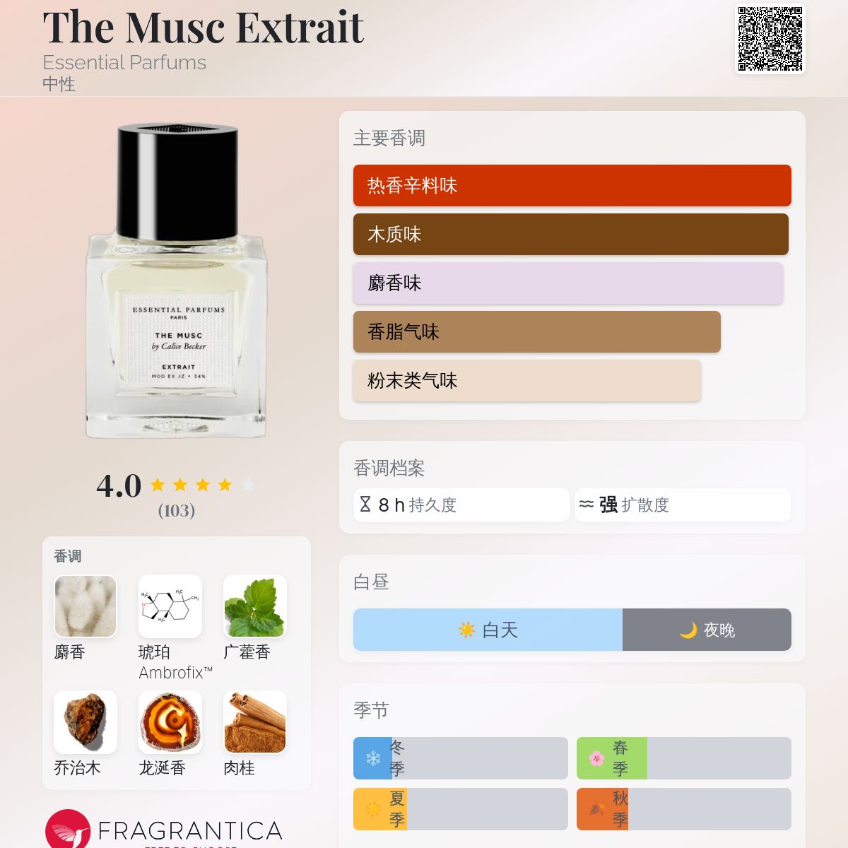 The Musc Extrait Essential Parfums 香水- 一款2025年新的中性香水