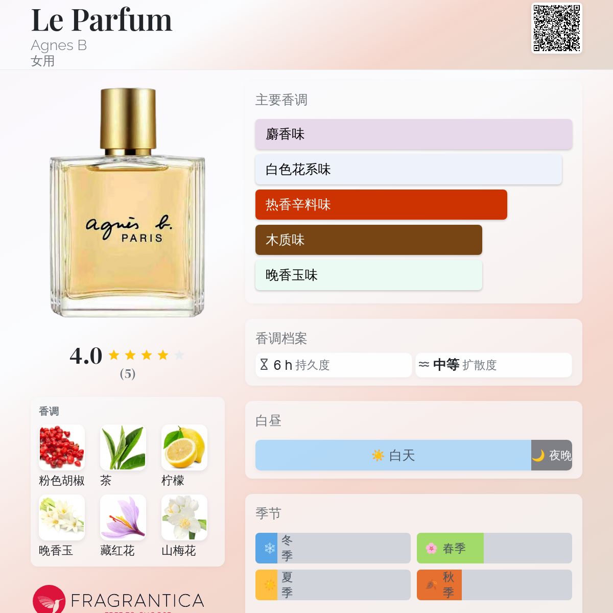 Le Parfum Agnes B 香水- 一款2025年新的女用香水
