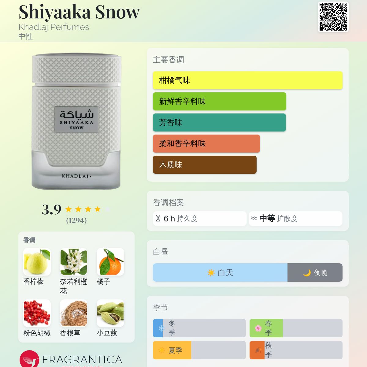 Shiyaaka Snow Khadlaj Perfumes 香水- 一款2025年新的中性香水