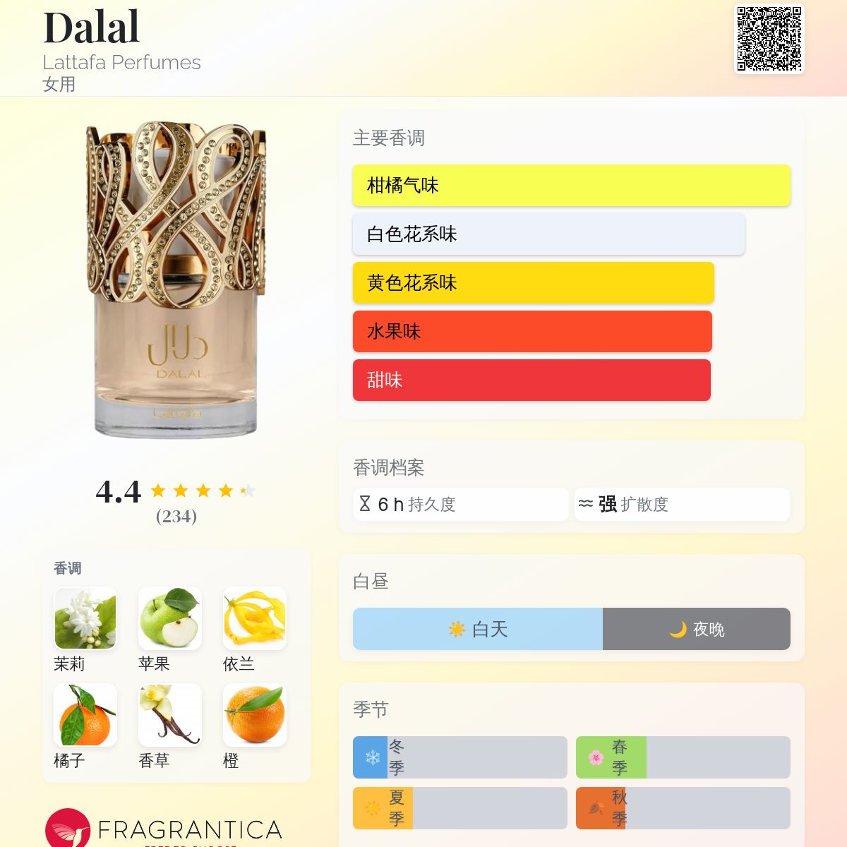 Dalal Lattafa Perfumes 香水- 一款年女用香水