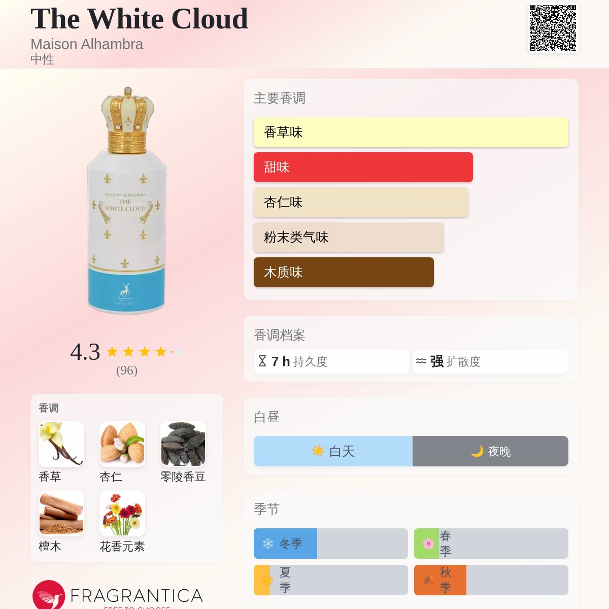The White Cloud Maison Alhambra 香水- 一款2025年新的中性香水