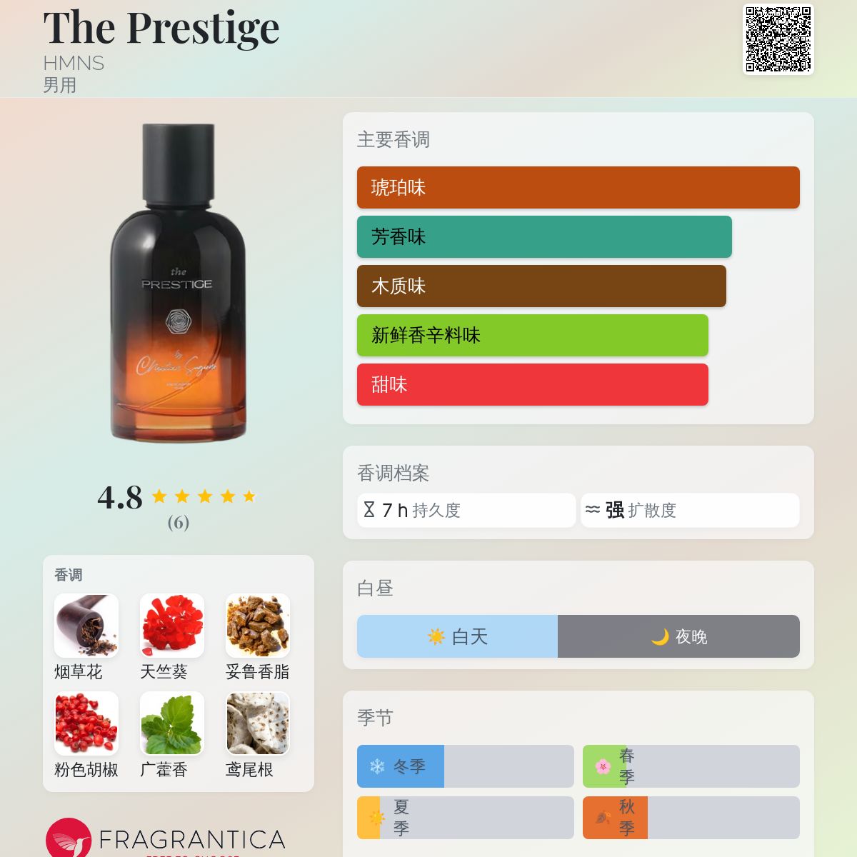 细数曾经的“天王级项目”是如何没落的？_MarsBit, image size:1200x1200