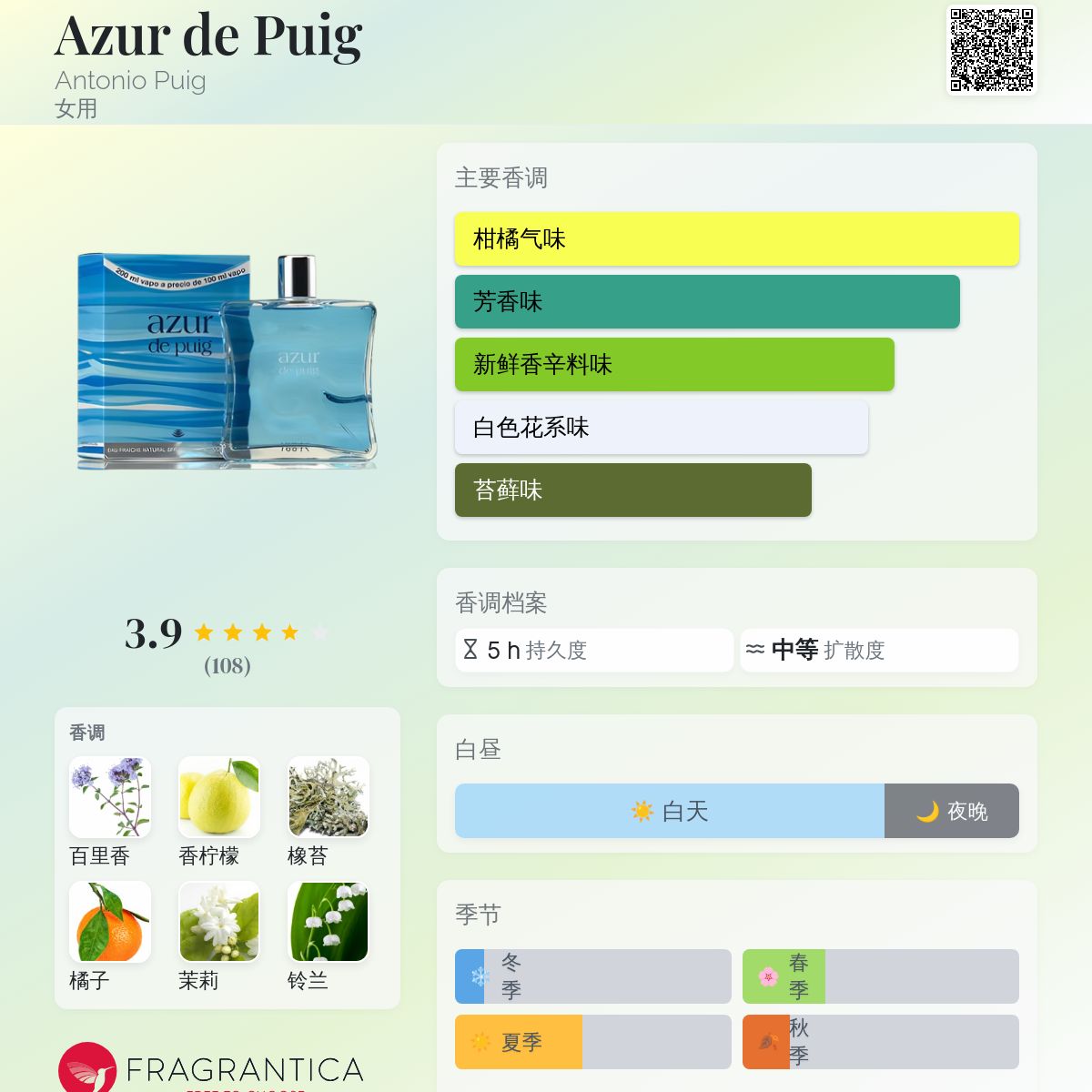香香 Azur de Puig Antonio Puig 香水- 一款1969年女用香水