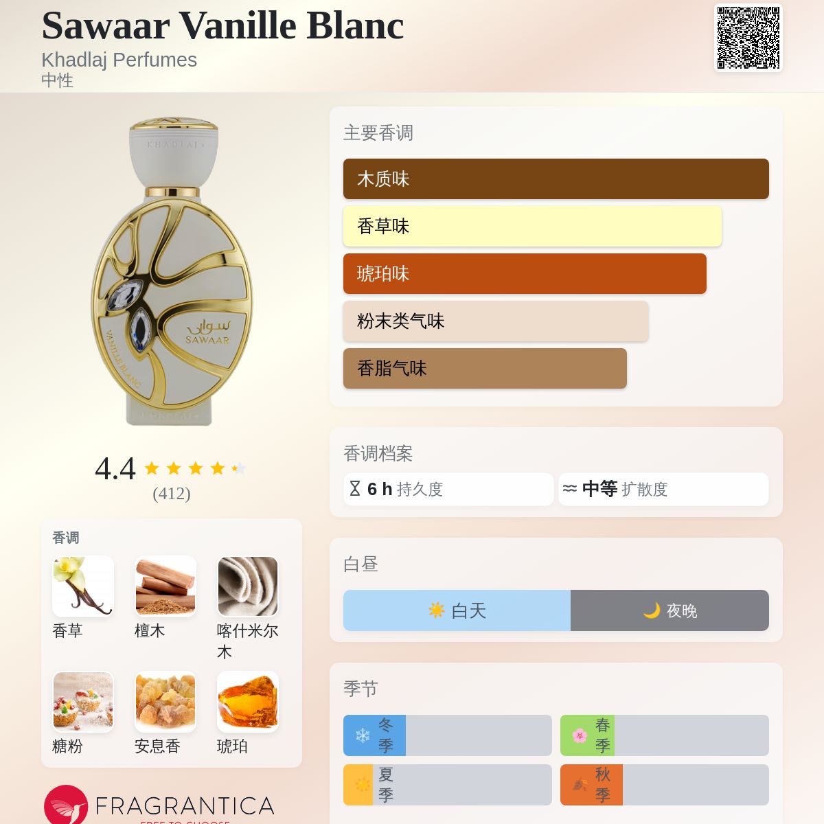 Sawaar Vanille Blanc Khadlaj Perfumes 香水- 一款2025年新的中性香水