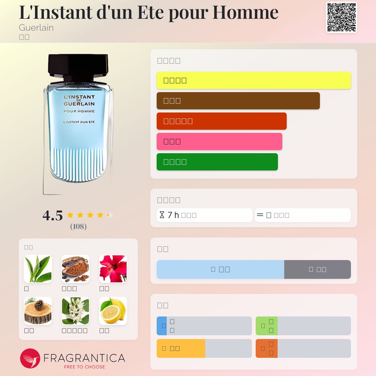 香水(男性用) L`instant D`un Ete Pour Homme Guerlain Amazon.com : Guerlain L'Instant De Pour Homme for Men Eau de