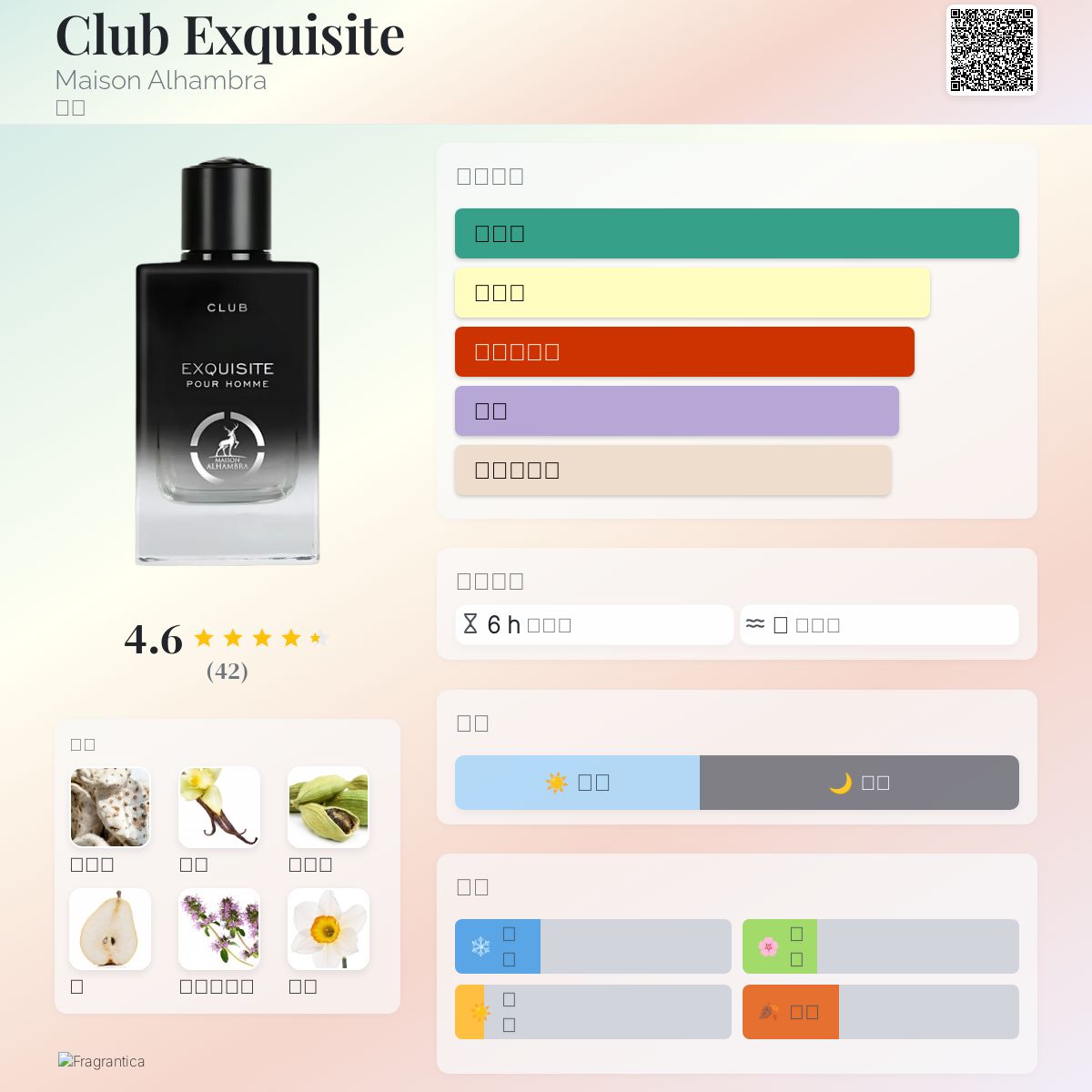 Club Exquisite Maison Alhambra 古龙水- 一款年男用香水