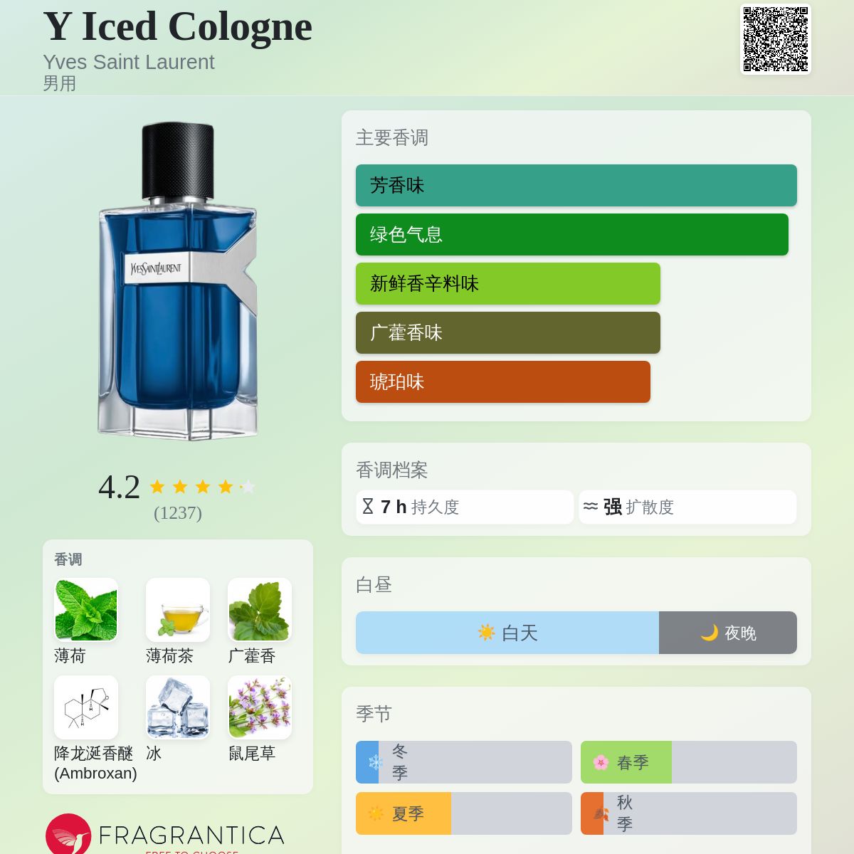 Y Iced Cologne Yves Saint Laurent 古龙水- 一款2025年新的男用香水