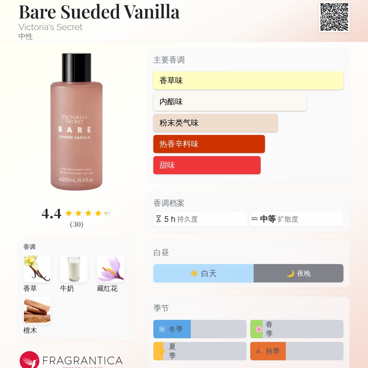 Bare Sueded Vanilla Victoria's Secret 香水- 一款2025年新的中性香水