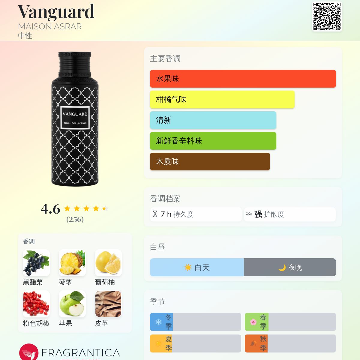 Vanguard MAISON ASRAR 香水- 一款2025年新的中性香水