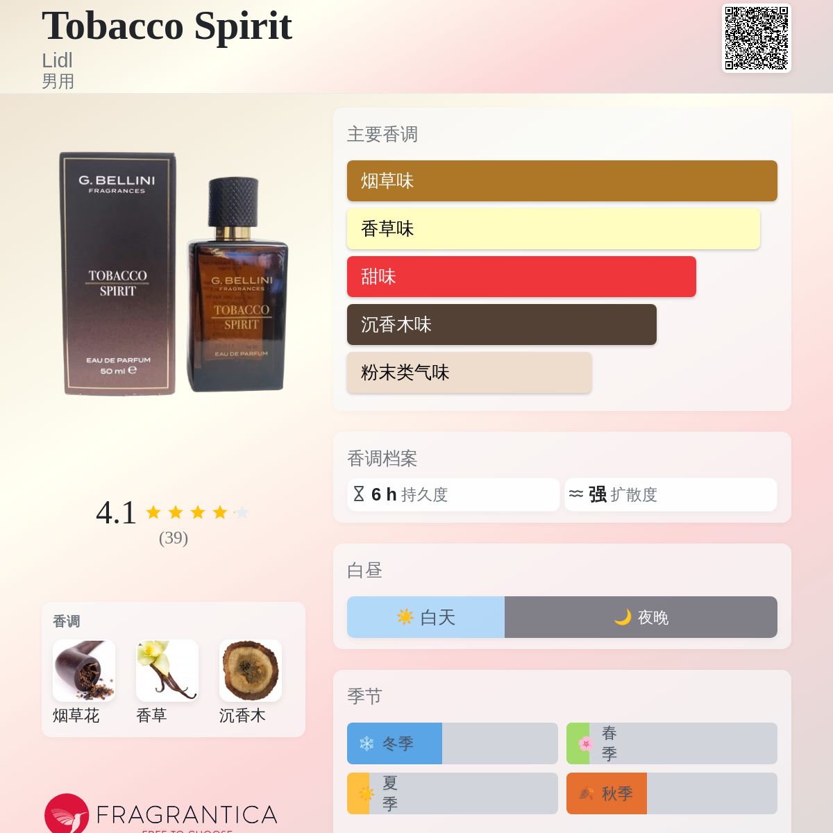lidl tobacco spirit Tobacco Spirit Lidl 古龙水- 一款2025年新的男用香水