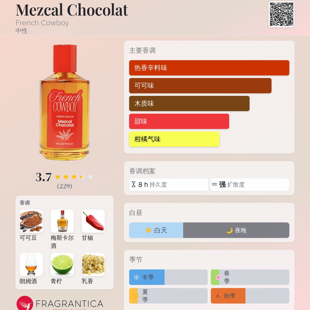 フレンチカウボーイ-cowboy メスカルショコラ 100ml メスカル ショコラ