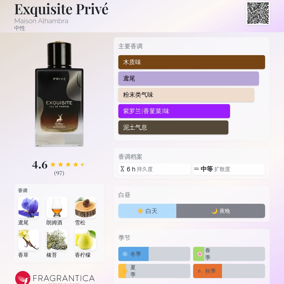 Exquisite Privé Maison Alhambra 香水- 一款年中性香水