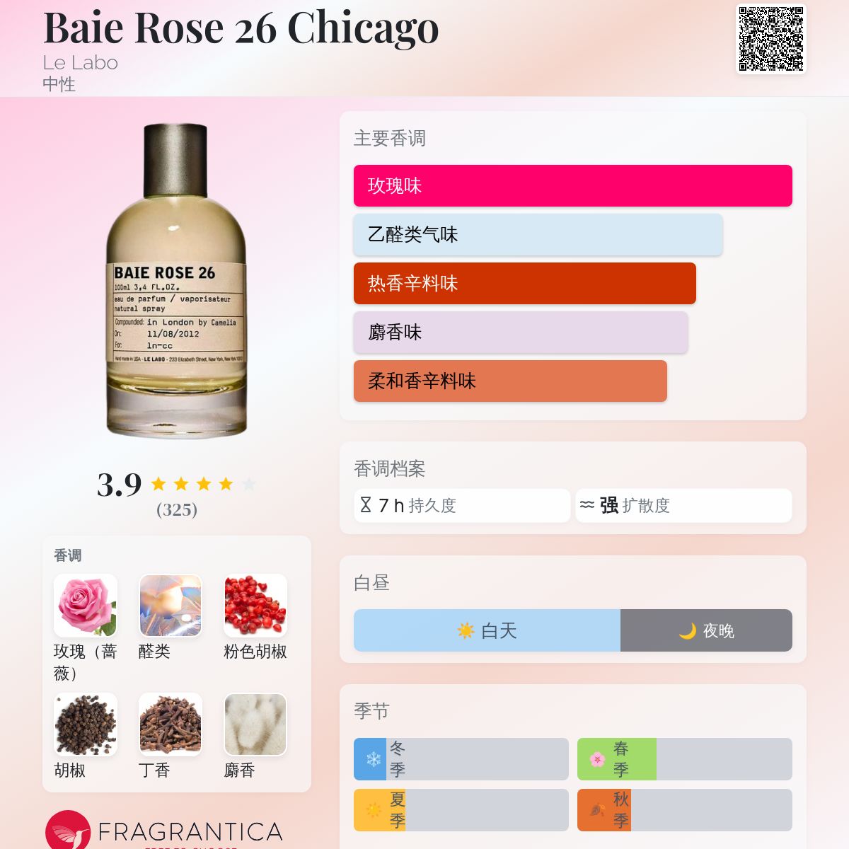 超レア限定LE LABO BAIE ROSE 26 50ml 9月限定残量多◎ 超レア限定LE LABO BAIE ROSE 26 50ml 9月限定残量多◎