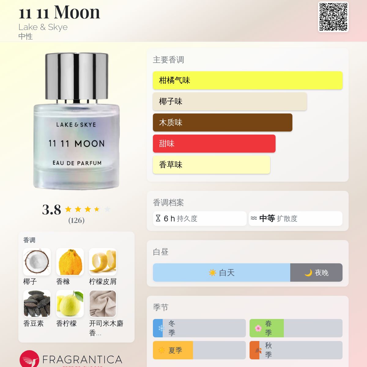 11 11 Moon Lake & Skye 香水- 一款2026年新的中性香水