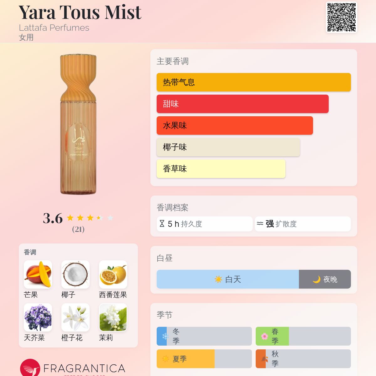 Yara Tous Mist Lattafa Perfumes 香水- 一款2025年新的女用香水
