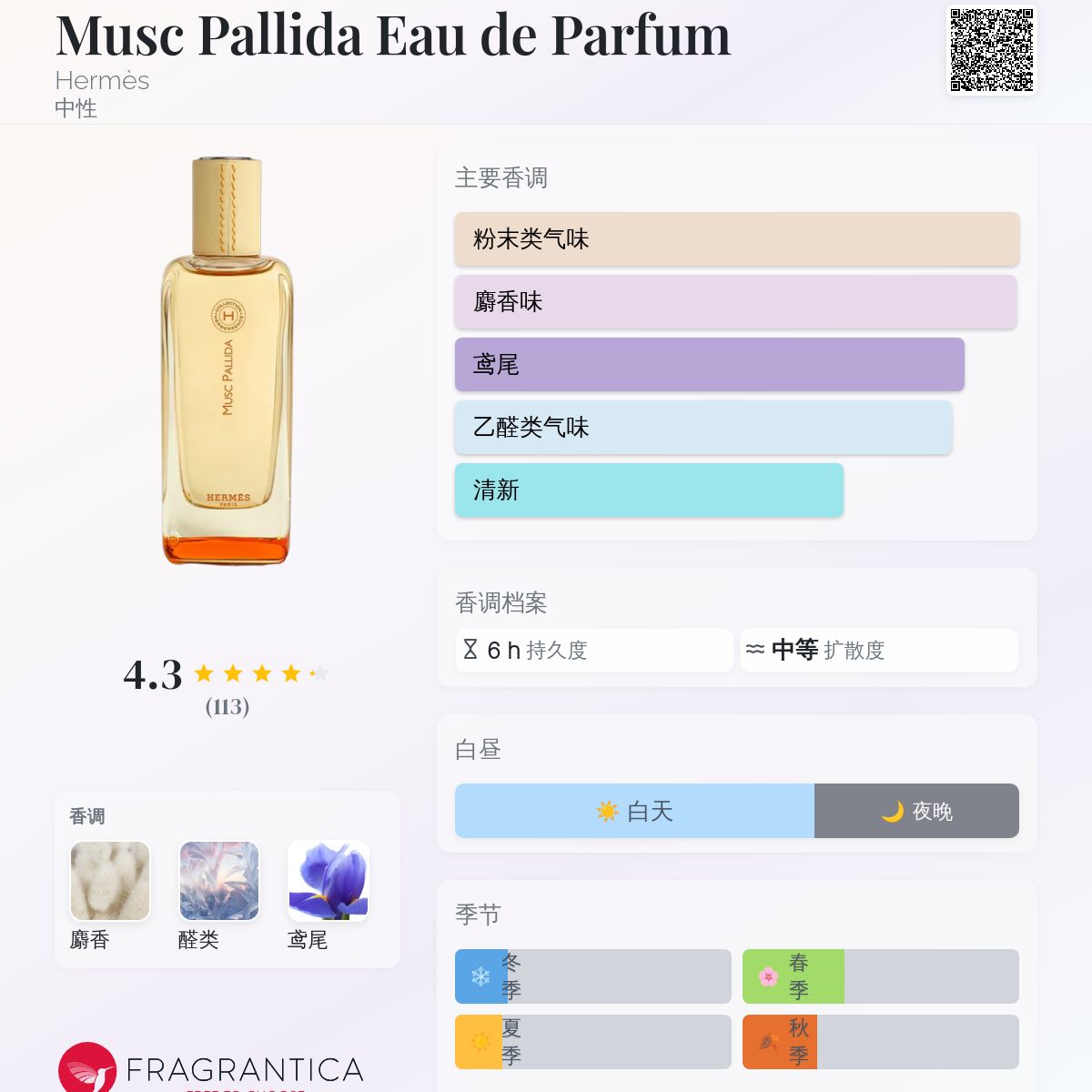 Musc Pallida Eau de Parfum Hermès 香水- 一款2026年新的中性香水