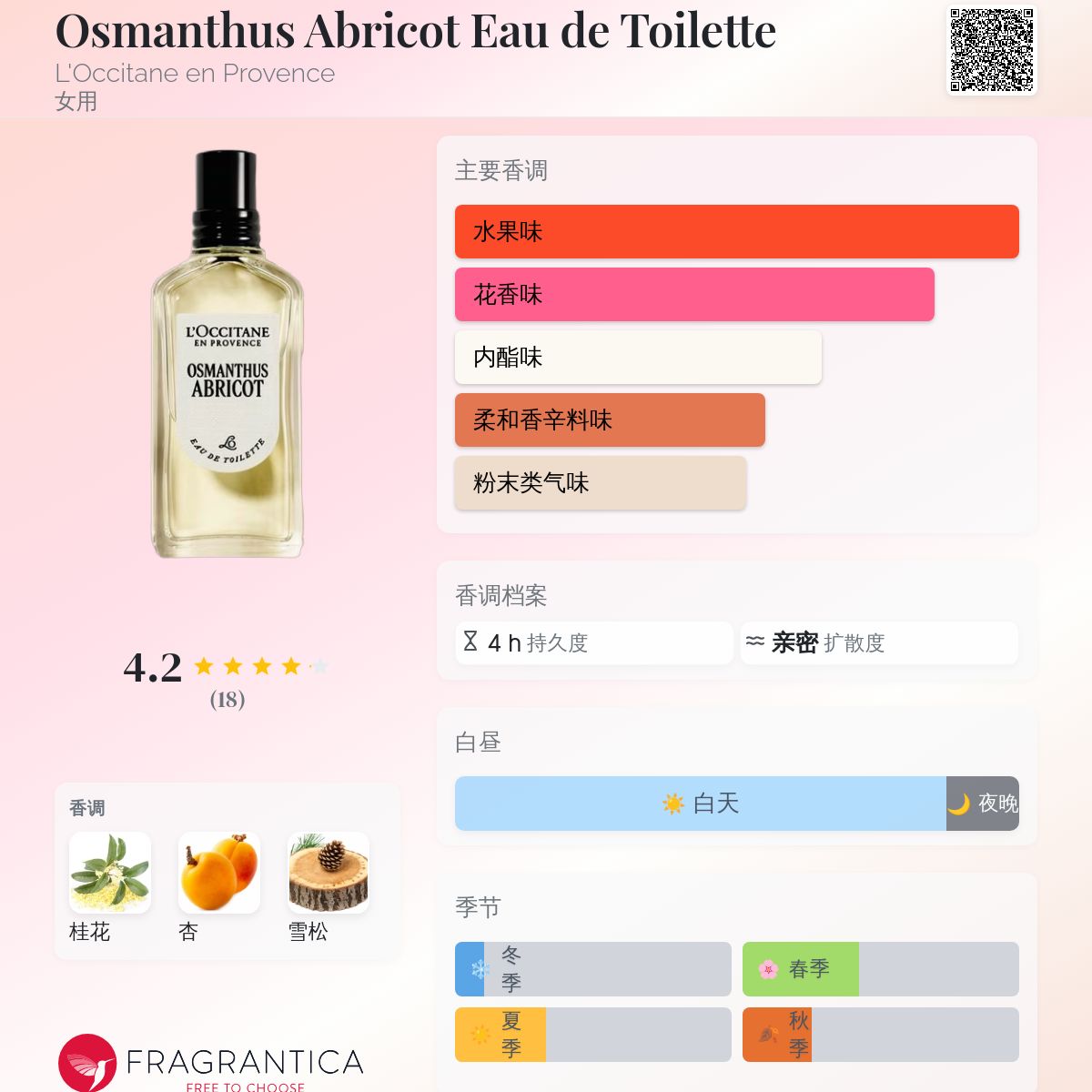 Osmanthus Abricot Eau de Toilette L'Occitane en Provence 香水- 一