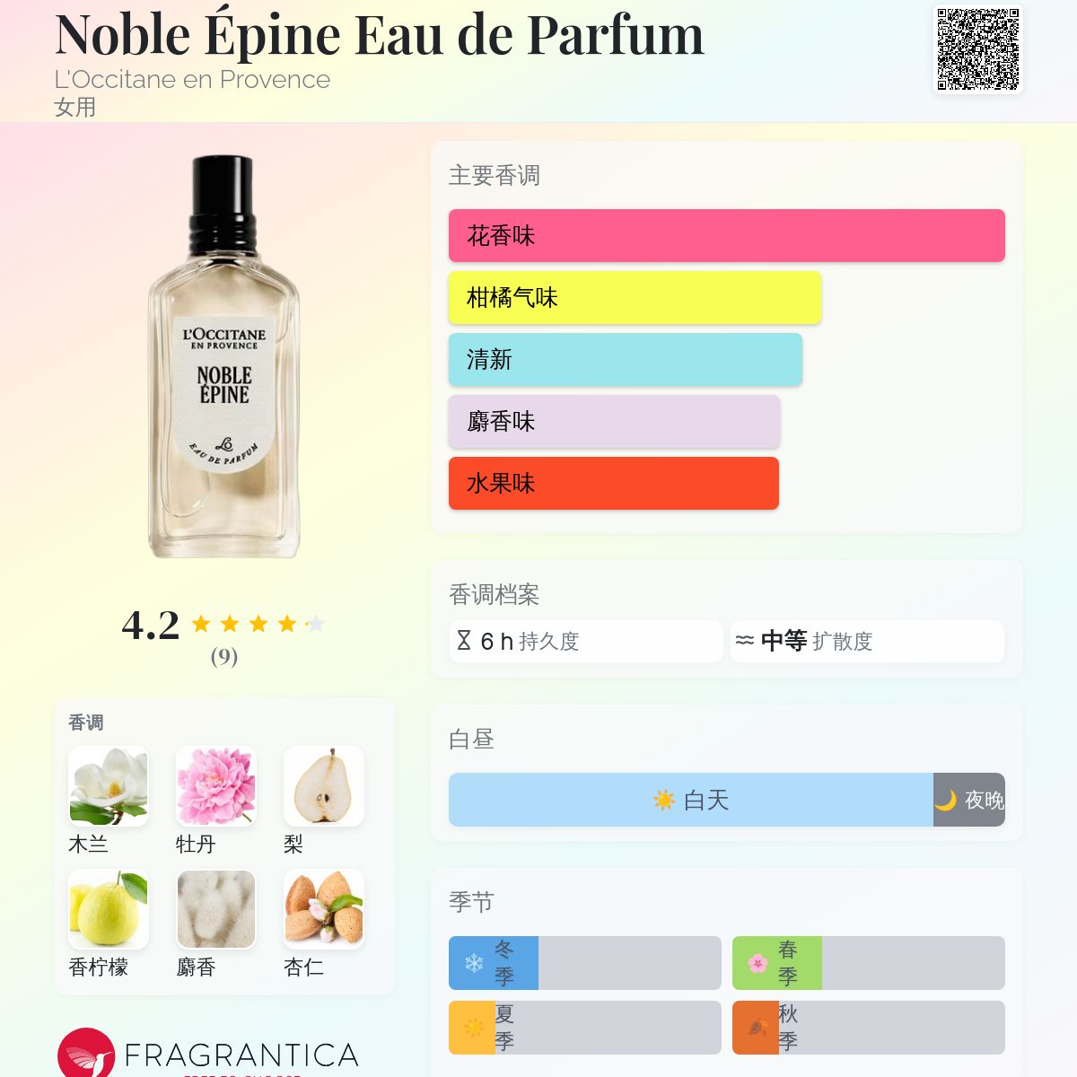 Noble Épine Eau de Parfum L'Occitane en Provence 香水- 一款2025年