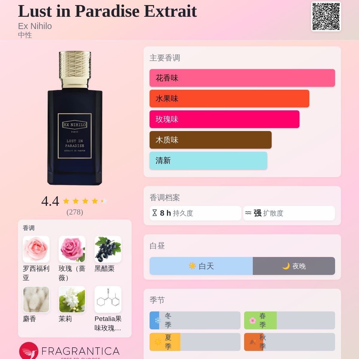 エクス 二ヒロ ラスト イン パラダイス EDP 50ML エクス 二ヒロ ラスト