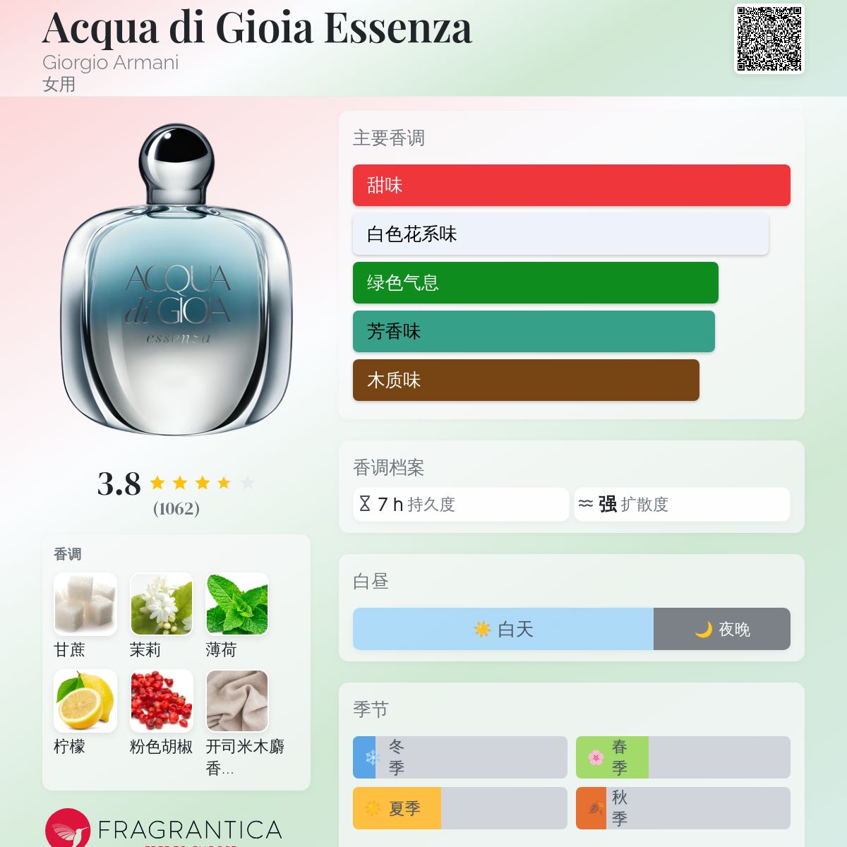 アルマ－二　廃盤品　ACQUA DI GIO ESSENZA 香水　9割余 Acqua di Gioia Essenza - YouTube