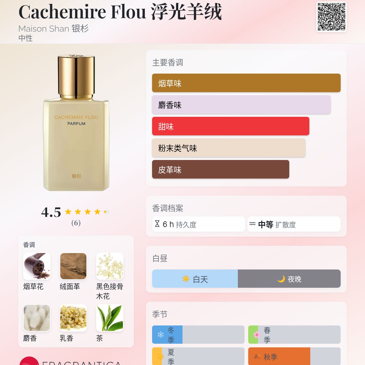 Cachemire Flou 浮光羊绒Maison Shan 银杉香水- 一款2025年新的中性香水