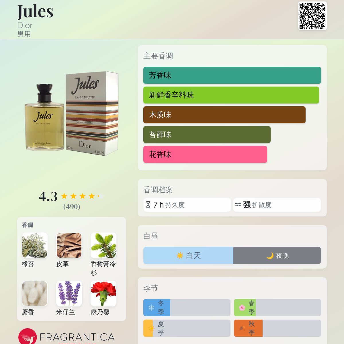 香水(男性用) Christian Dior Jules 100ml Vintage Christian Dior Jules 100ml Aftershave 3.4 Oz | eBay