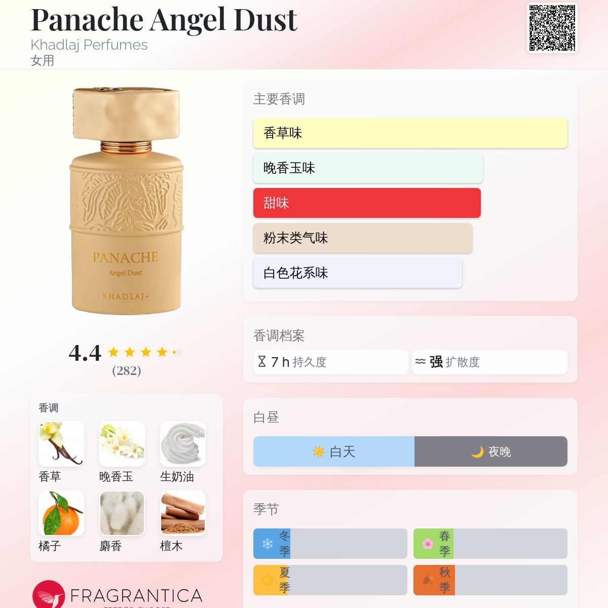 Panache Angel Dust Khadlaj Perfumes 香水- 一款2026年新的女用香水