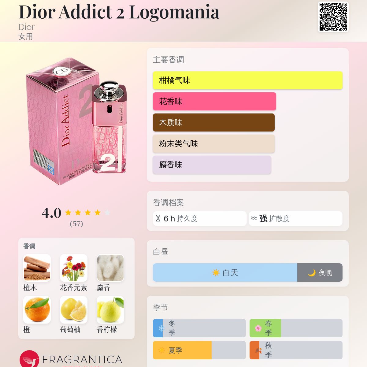 Dior Addict 2 Logomania Dior 香水- 一款2006年女用香水