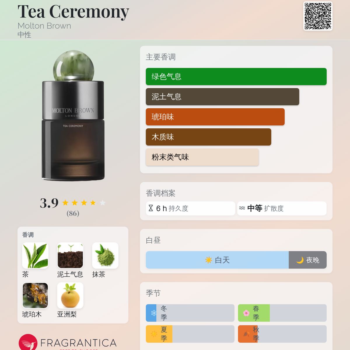 Tea Ceremony Molton Brown 香水- 一款2026年新的中性香水