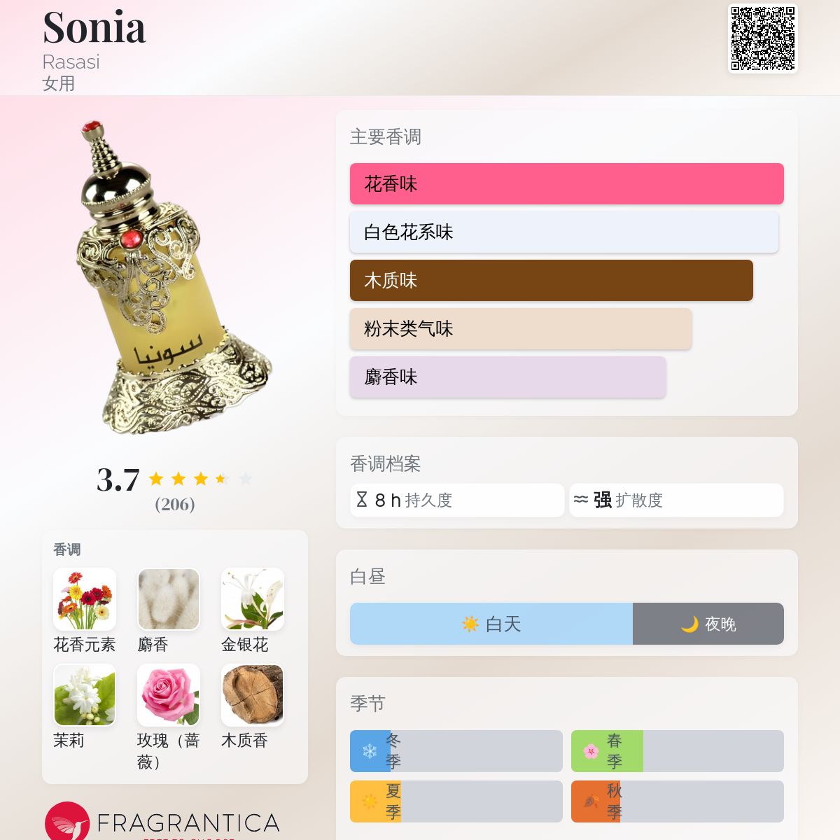 Sonia Rasasi 香水- 一款年女用香水