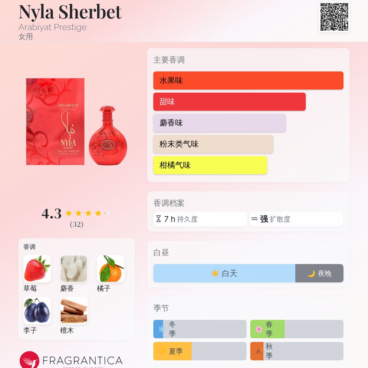 Nyla Sherbet Arabiyat Prestige 香水- 一款2025年新的女用香水