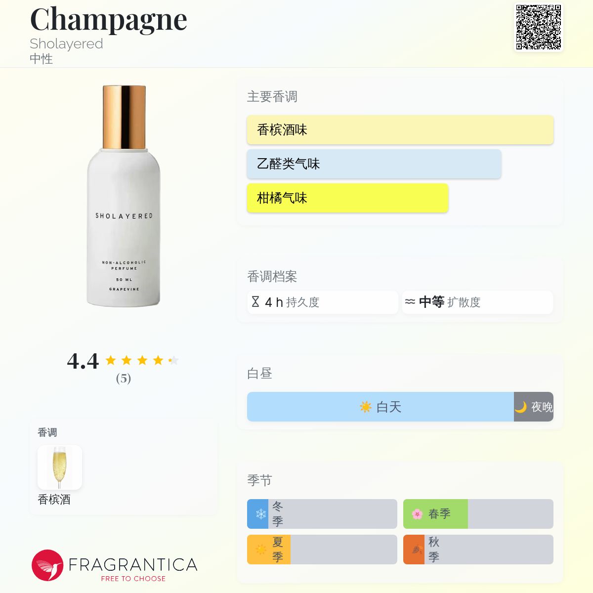Champagne Sholayered 香水- 一款年中性香水