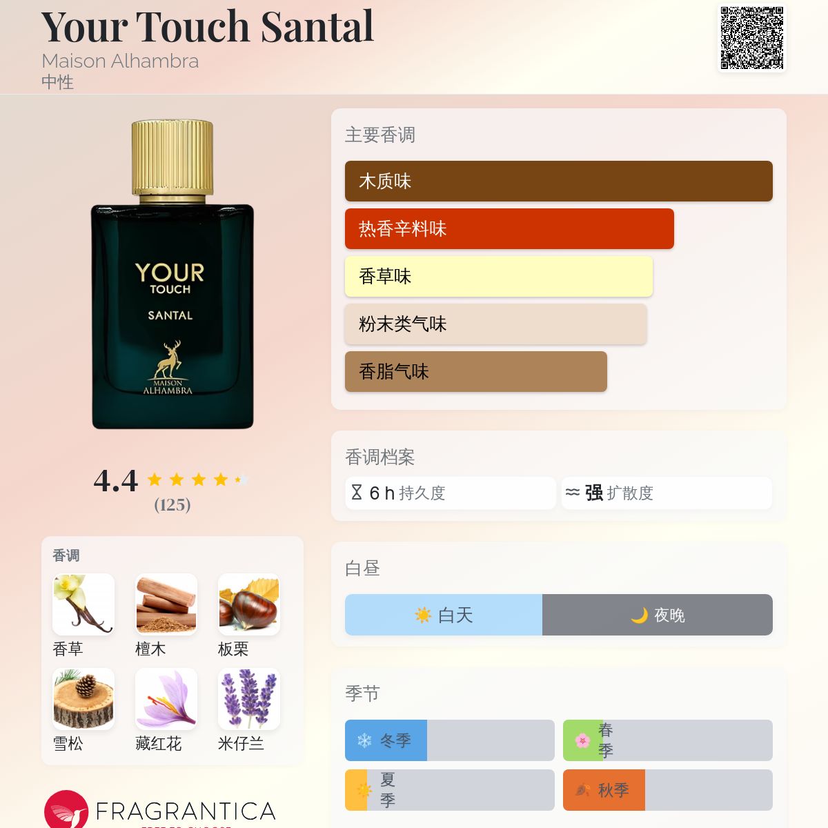 Your Touch Santal Maison Alhambra 香水- 一款年中性香水
