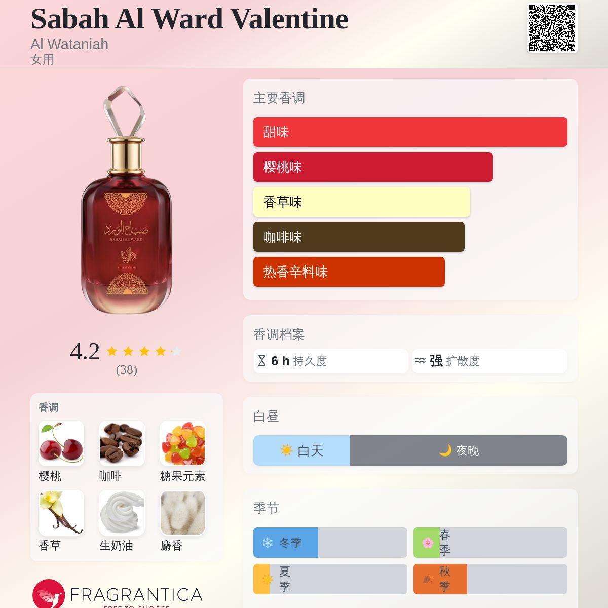 香水(女性用) AL WATANIAH Sabah Al Ward Valentine Sabah Al Ward Valentine Al Wataniah 香水- 一款2026年新的女用香水