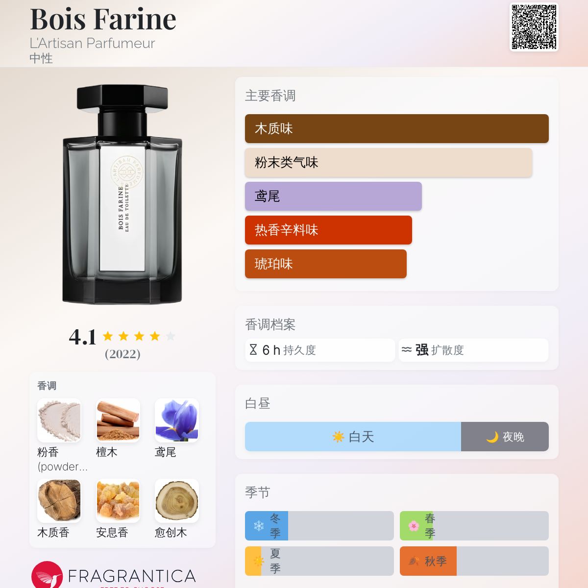 Bois Farine L'Artisan Parfumeur 香水- 一款2003年中
